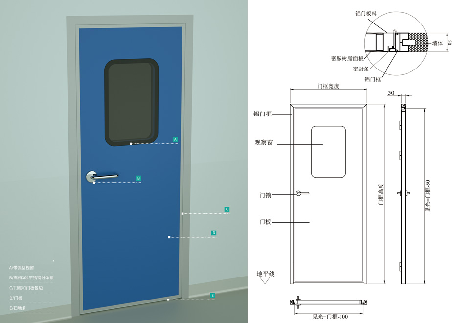 鋁框密胺脂潔凈門