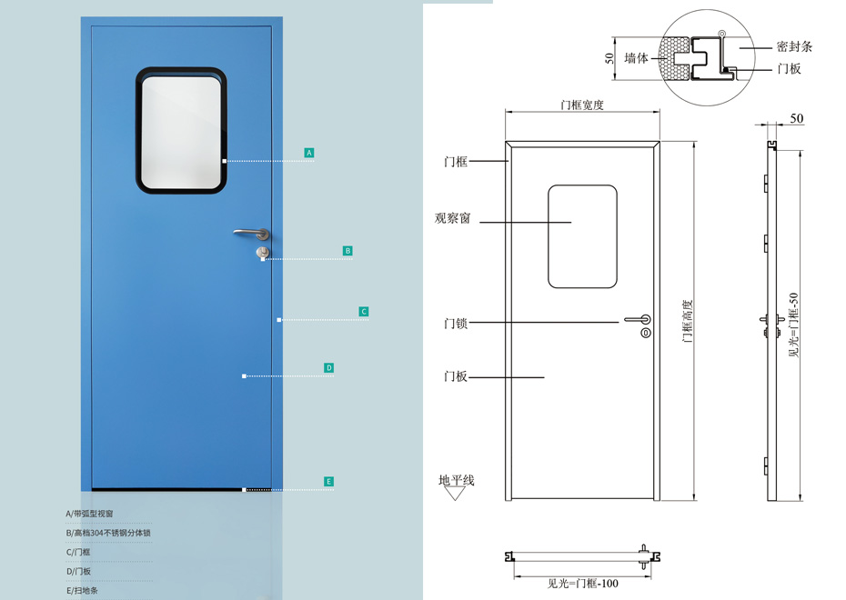 鋼制潔凈門手工板式
